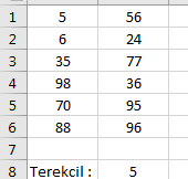 Rumus Excel Untuk Menghitung Nilai Terkecil dari Banyak Angka